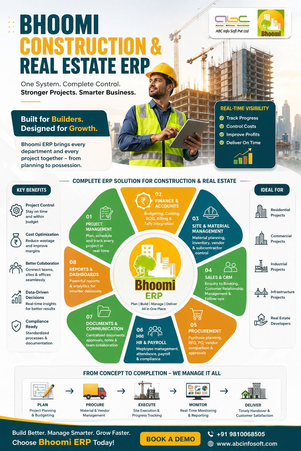 A construction and real estate ERP built around daily operations.
